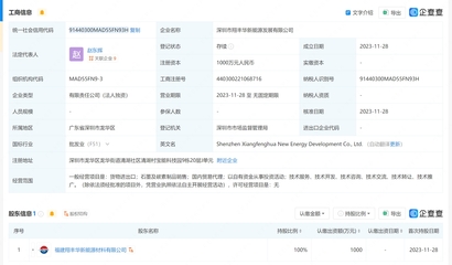 翔豐華成立新能源發(fā)展公司，拓展石墨與碳素制品及電子產(chǎn)品銷售業(yè)務(wù)